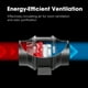 thumbnail image 3 of Ventilador VIVOSUN R4 10 cm 190 m³/h con controlador de velocidad, 3 of 7