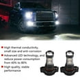 thumbnail image 1 of Bombilla LED, 2 piezas H16 12 V-24 V Bombilla de luz antiniebla para coche Bombillas LED para coche Las mejores de su clase, 1 of 8