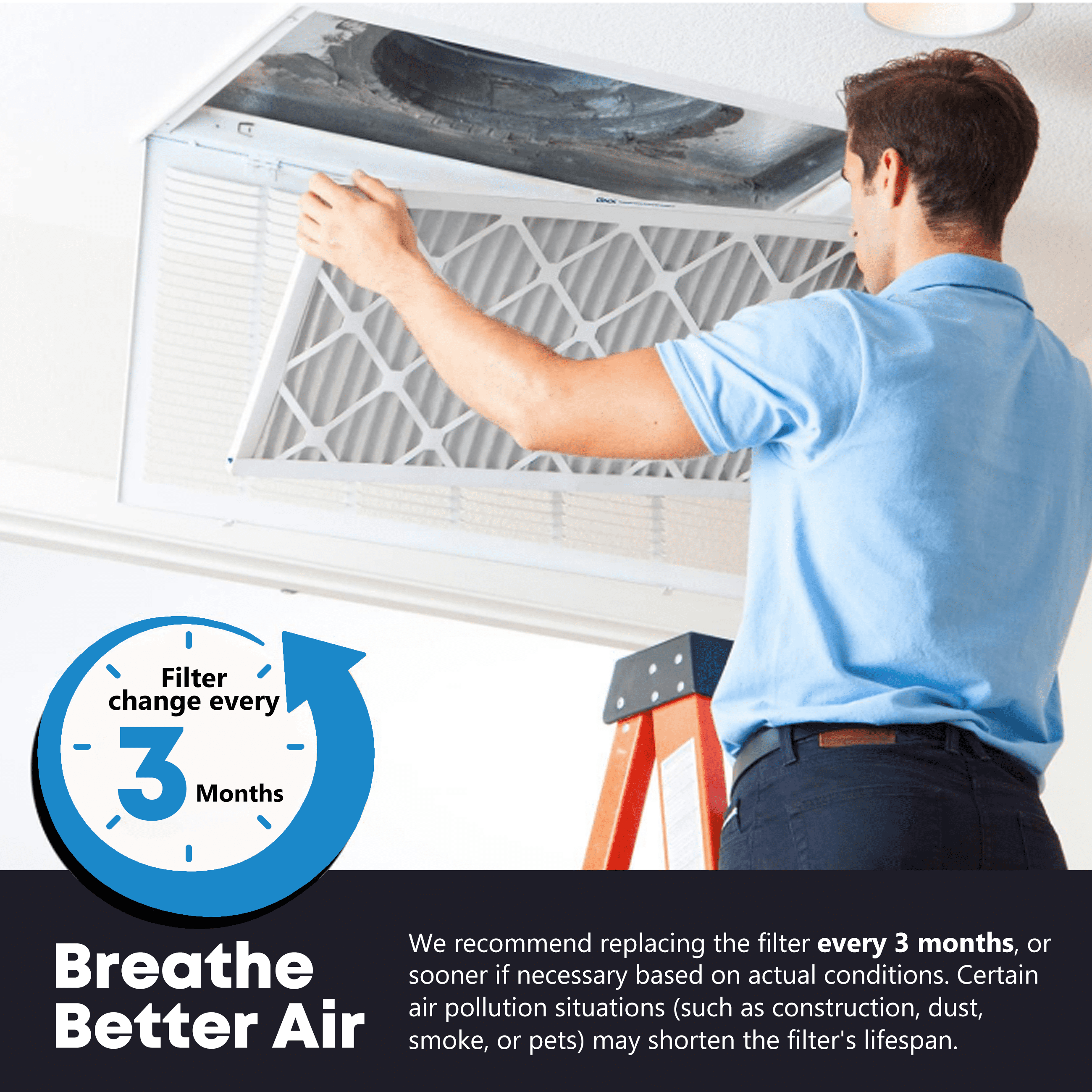 SUIXINEYI 16x20x1 HVAC Furnace MERV 11 Air Cleaning Filter Pleated Air Filters,4 Packs