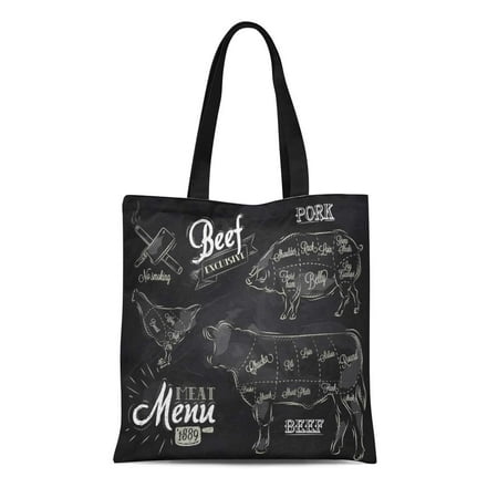 LADDKE Canvas Tote Bag Meat for Steak Cow Pig Chicken Divided Into Reusable Shoulder Grocery Shopping Bags (Best Grocery Store Steak)