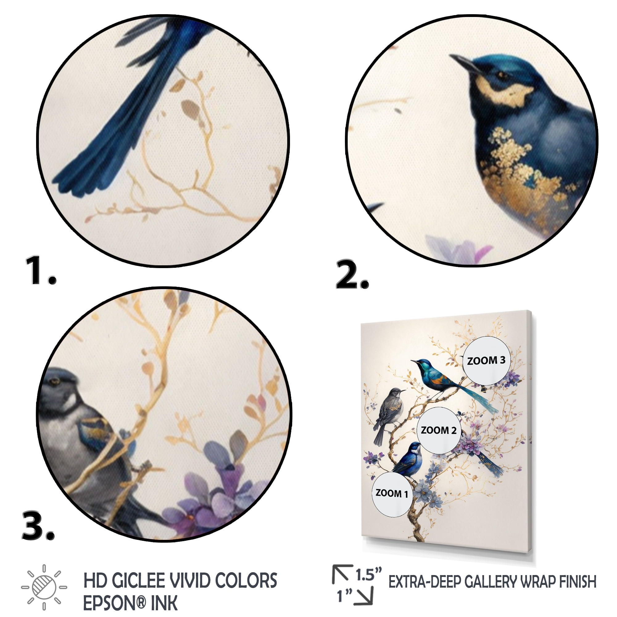 Designart Multicolor Birds On Plum Blossoms Tree XVI Canvas Wall Art