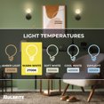 thumbnail image 6 of Bulbrite 862841 Pack Of (4) 4.5 Watt Dimmable Medium (E26) Led Bulbs- 350 Lumens, 2700K,, 6 of 7