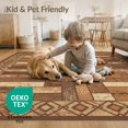 thumbnail image 4 of ODIKA 9'x12' Washable Area Rug Teal Stars Southwestern Vintage Plank Mosaic Border Terracotta for Dining Room, Basement, Large Office, Non-Slip Chair-Friendly, 4 of 7