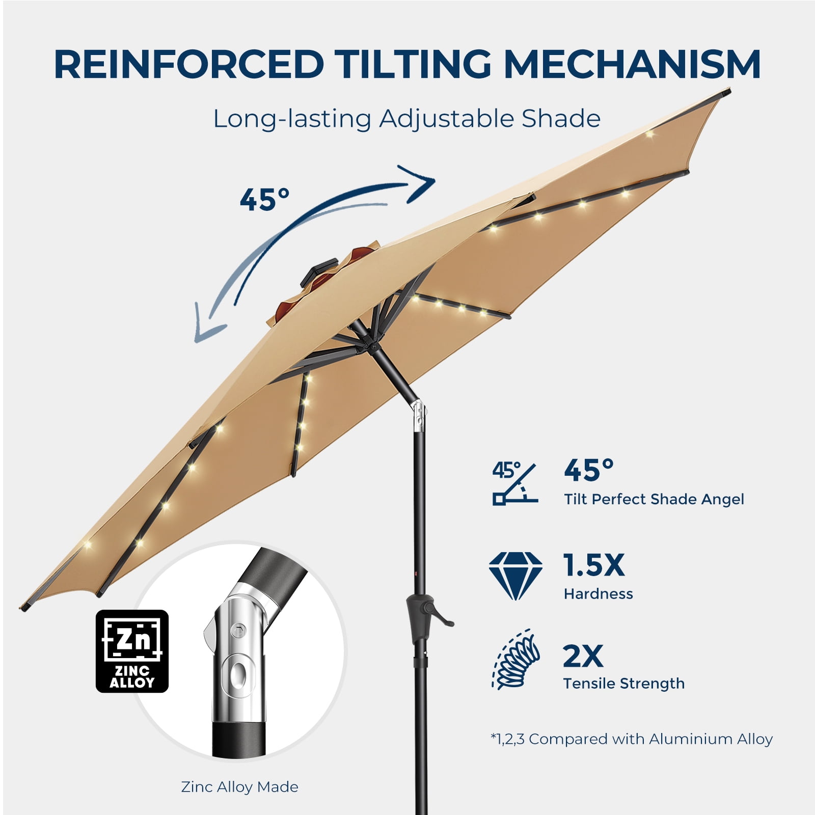 9ft Solar Polyester 32 LED Lighted Patio Umbrella with Tilt Adjustment and UV-Resistant Fabric,for Garden,Deck,Backyard,Pool and Beach