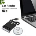 thumbnail image 4 of USB Smart Card Reader for Multi-ICC/ID/EMV/SD/TF/MMC Cards & Windows/Linux/Mac OS, 4 of 5