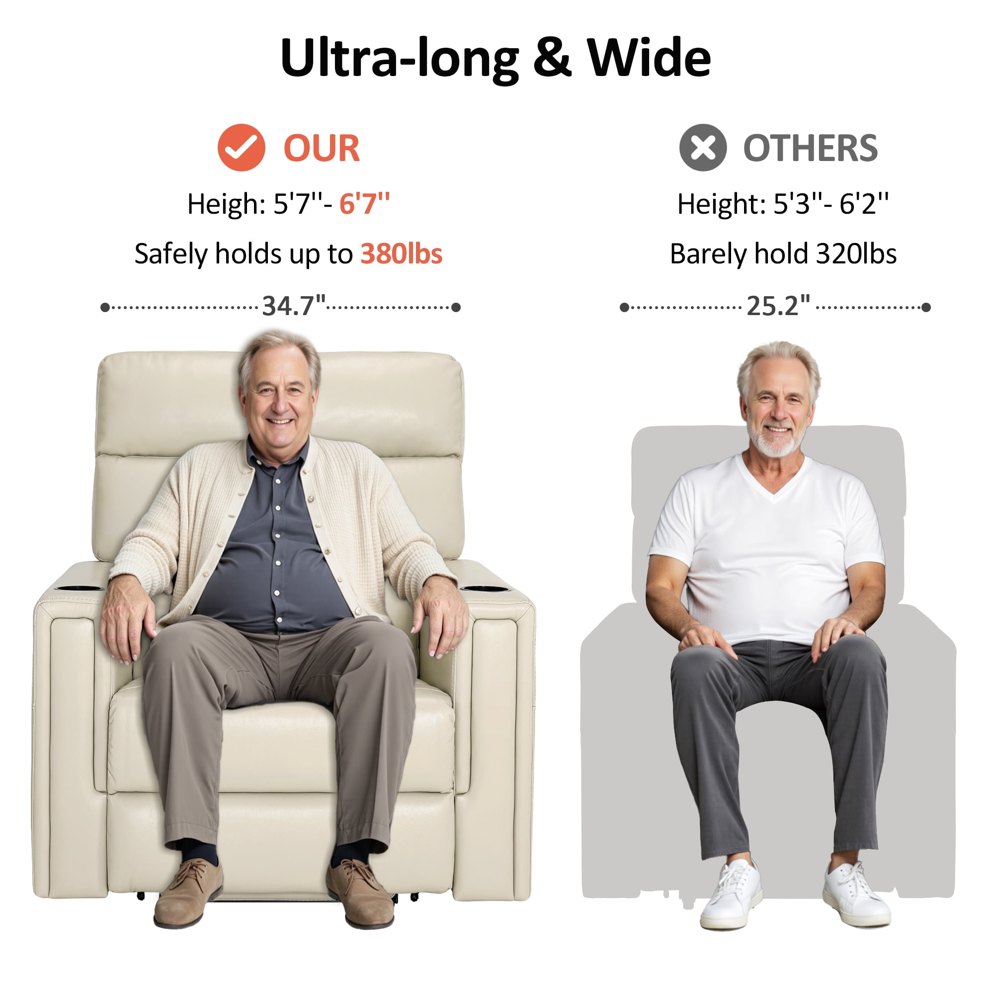 MCombo 380lbs Oversized Dual Motors Lay Flat Power Lift Recliner Chair with 27'' Extra-Wide Seat for Heights 5'7''-6'6" Big and Tall People, Faux Leather(Cream White)