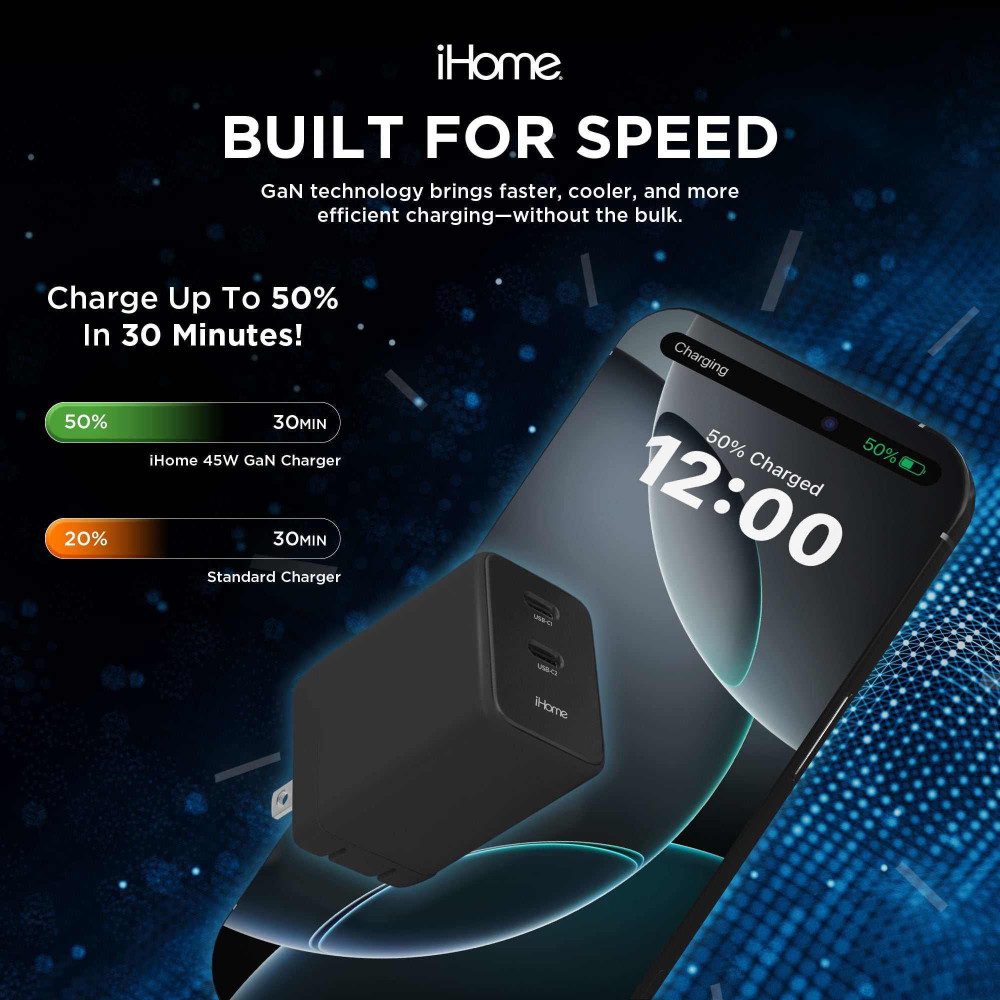 iHome 45W GaN Charger, Dual USB-C Ports, Power Delivery, Fast Charging, Foldable Plug