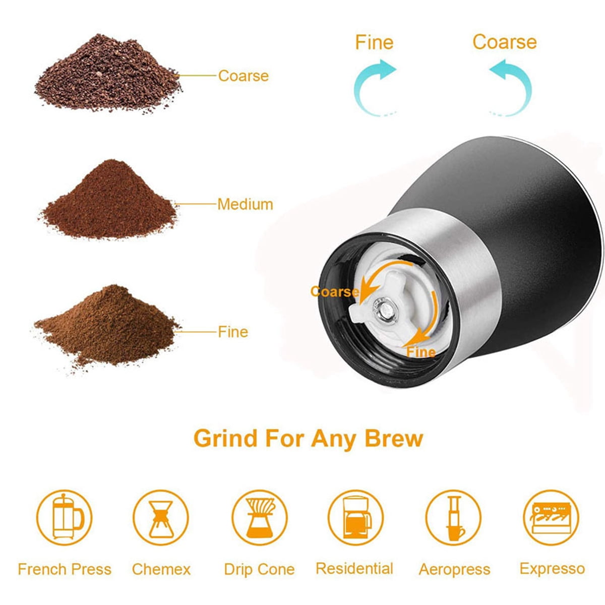 Ultra Thin Ceramic Burr Hand Coffee Grinder (1pcs)