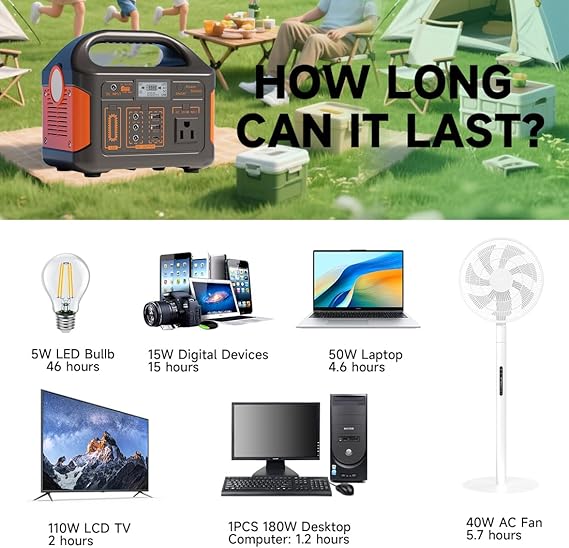 All Travel Energy 2000W Portable Power Station, 1680Wh LiFePO4 Battery, Solar Generator with AC/DC/USB/Type-C Output, Pure Sine Wave Inverter for Outdoor & Home Backup