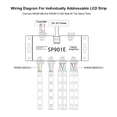 thumbnail image 2 of 3X SP901E LED Pixel SPI Signal Amplifier Repeater Addressable LED Strip and Dream Color Programmable LED Matrix Panel, 2 of 4