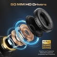 thumbnail image 7 of Over-Ear Bluetooth Headphones,65H Playtime,HiFi Stereo Foldable Lightweight Headset, Deep Bass for Home Office Cellphone PC Ect.Black, 7 of 7