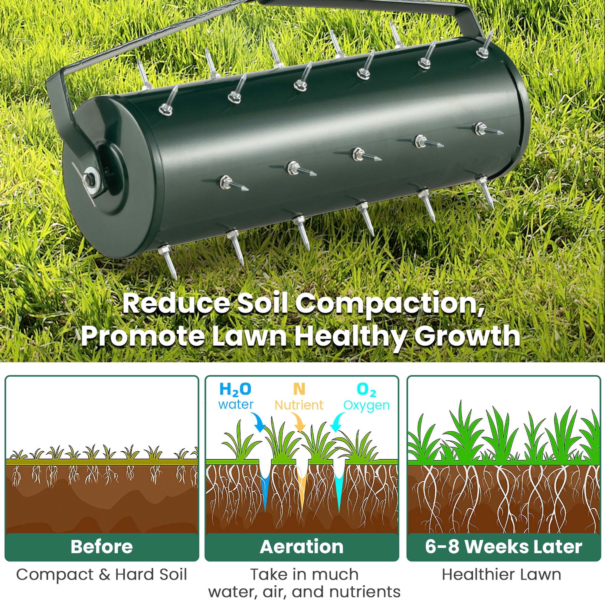 Costway 21" Manual Lawn Aerator Heavy Duty Rolling Push Grass Aeration Tool with Handle Filled with Sand or Stone Green