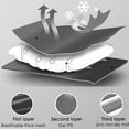 thumbnail image 2 of Motorcycle Gel Seat Cushion for Long Rides, Breathable Heat Insulation Comfort Pad, Shock Absorption Universal Fit, 2 of 7