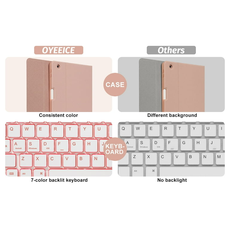 Apple iPad Keyboard Case for 10.2 Apple iPad Keyboard Case for 10.2