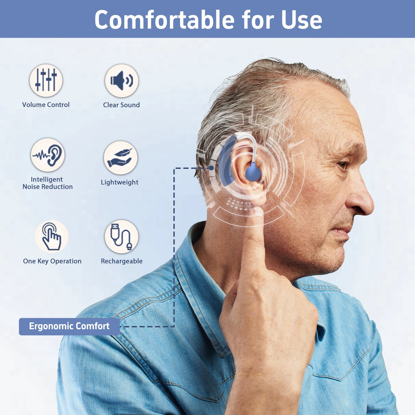 HIBRIQ Rechargeable Hearing Aids with Enhanced Speech, Noise Reduction & Feedback Cancellation for Seniors HH-1220AX