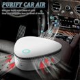 thumbnail image 3 of Odor Remover Machine For Smoke Smell, Smoke Odor Remover, Ultimate Odor Remover Smoke, Air Freshener For Home, Car, Refrigerator, Shoe cabinet, 3 of 5