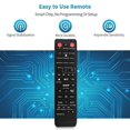 thumbnail image 5 of AH59-02613A Replace Remote for Premium HI-FI Component MX-HS6000 MX-HS7000 MX-HS8500 MX-HS9000 MX-HS, 5 of 5