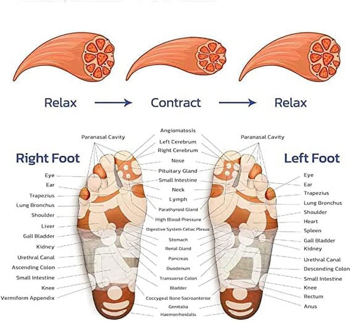 Electric EMS Foot Massager Pad, Feet Muscle Stimulator Foot Massage Mat Improve Blood Circulation Relieve Ache Pain Health Care