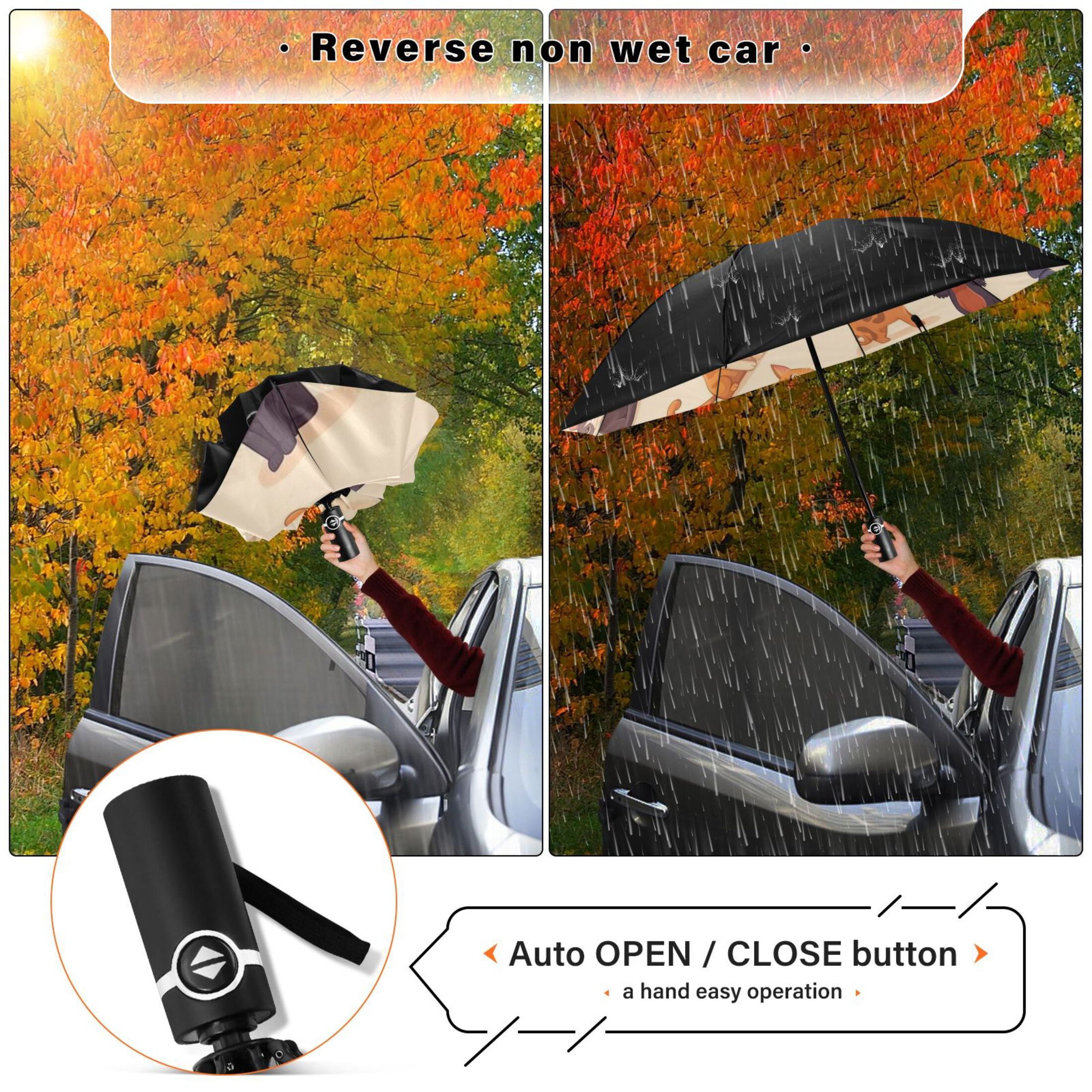 Cartoon Cats and Dogs Pattern Extra Large Automatic Umbrella, UV Protection, Waterproof, Auto Open and Close