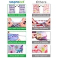 thumbnail image 3 of Vispronet American Flag Garden Flag, 12in x 18in, US Flag, Flag Only, 3 of 5