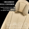 thumbnail image 5 of Coverado Car Seat Covers Full Set, Waterproof Faux Leather Seat Protectors with Head Pillow, Universal Fit Most Cars, Beige, 5 of 6