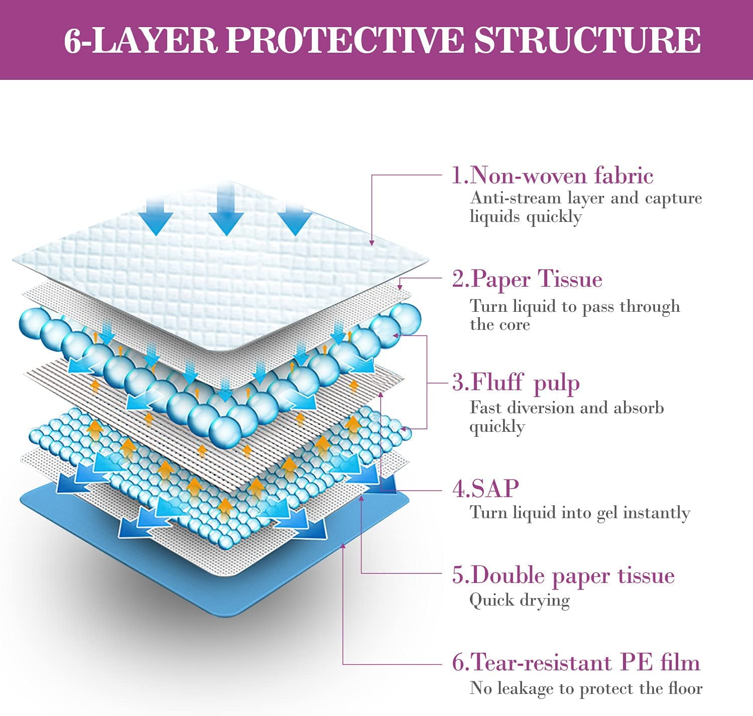 Beauty Suppliers – Online Shopping