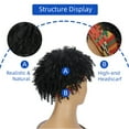 thumbnail image 3 of Peluca De Pelo Sintético, Peluca Con Diadema De Pelo Corto, Uso Duradero, Realista, De Moda Para Mujeres, 3 of 7
