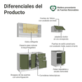 thumbnail image 4 of Cocina Integral Completa Modular Madesa Vik 180cm BV 05, 4 of 5