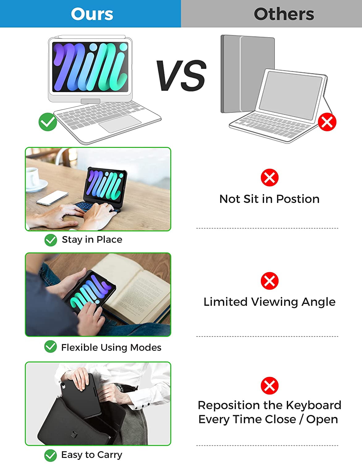 typecase Touch Keyboard Case for iPad Mini 8.3-inch 7th Gen(A17 Pro, 2024) & iPad Mini 6th Gen 2021, 11 Colors Backlit, 360 Rotating Protective Cover, Slim Wireless with Pencil Holder (Black)