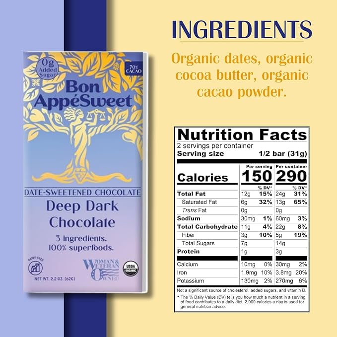 Bon Appesweet Date Sweetened Chocolate Bar - Deep Dark Chocolate | 2.2 Ounce (Pack of 5) | Organic, Zero Added Sugar, 70% Cacao, Plant Based, Dairy Free, and Guilt Free!