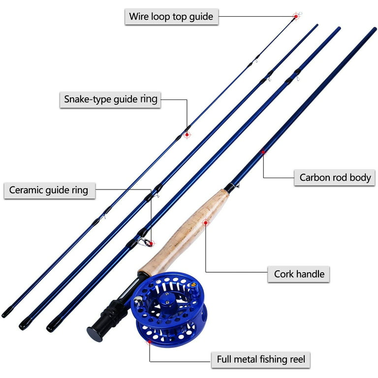 Sougayilang Fly Fishing Rod and 5/6 Fly Reel Combo - Novice Fishing Full Kit for Saltwater Freshwater, Size: C:Blue Kits with Bag