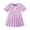 Light Purple, variant on Infant Baby Girl Dress Toddler Girls Summer Clothes School Outfits Short Sleeve Polo Dresses 12M-5T|Blue 12-18 Months