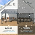 thumbnail image 3 of AECOJOY 10' x 20' Hardtop Gazebo Outdoor Aluminum Pergola ​For Garden, Patio, Backyard-​Black, 3 of 9