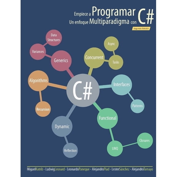 Empiece a Programar. Un enfoque multiparadigma con C#, (Paperback)