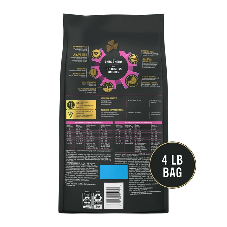 Purina Pro Plan Sensitive Skin Stomach Dry Dog Food for Adults with Turkey Oat Meal 35 lb Bag Walmart