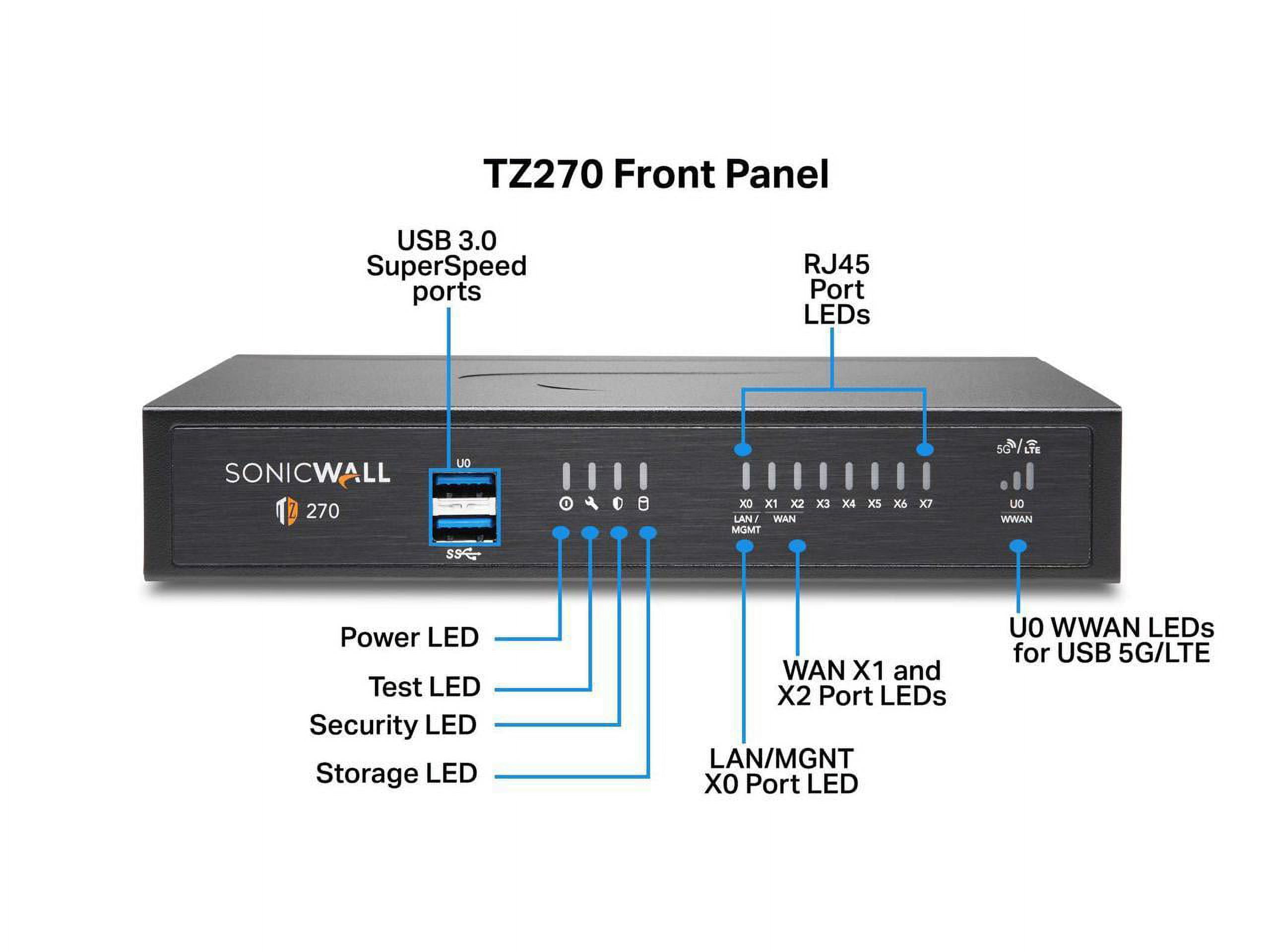 SonicWall TZ270 Network Security/Firewall Appliance 02SSC6841 - Walmart.com