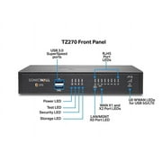 SonicWall TZ270 Network Security/Firewall Appliance