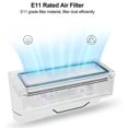 thumbnail image 2 of Replacement Spare Parts Roll Brush Side Brush Filter Compatible With Xiaomi, 2 of 5