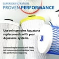 thumbnail image 4 of Aquasana Remineralizer Replacement for OptimH2O RO Water Filter - AQ-RO3-RM, 4 of 5