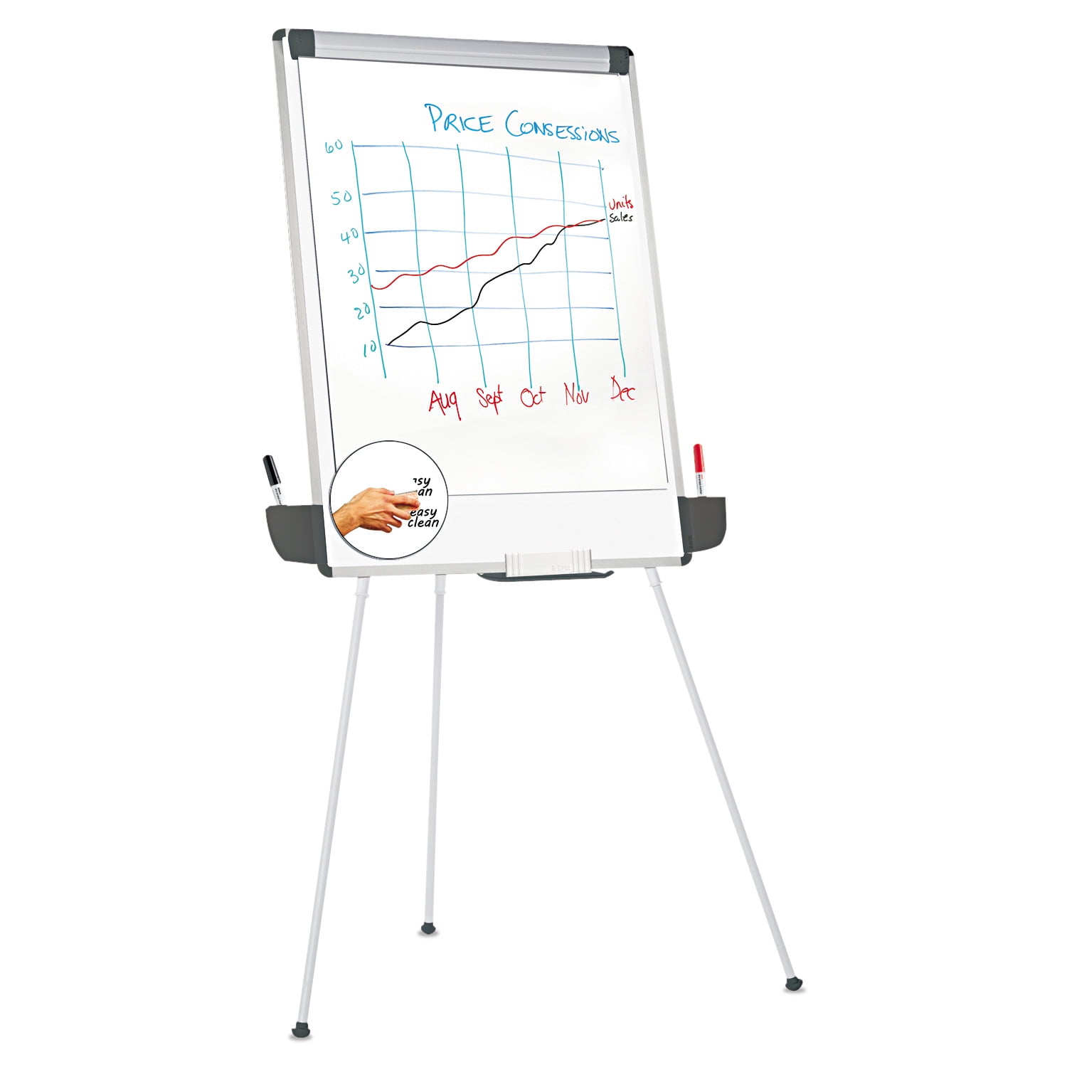 Universal TripodStyle Dry Erase Easel, Easel 44" to 78", Board 29" x