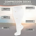 thumbnail image 5 of 3 Pairs Plus Size Compression Socks for Women and Men Wide Calf Extra Knee High Support for Circulation, 5 of 5