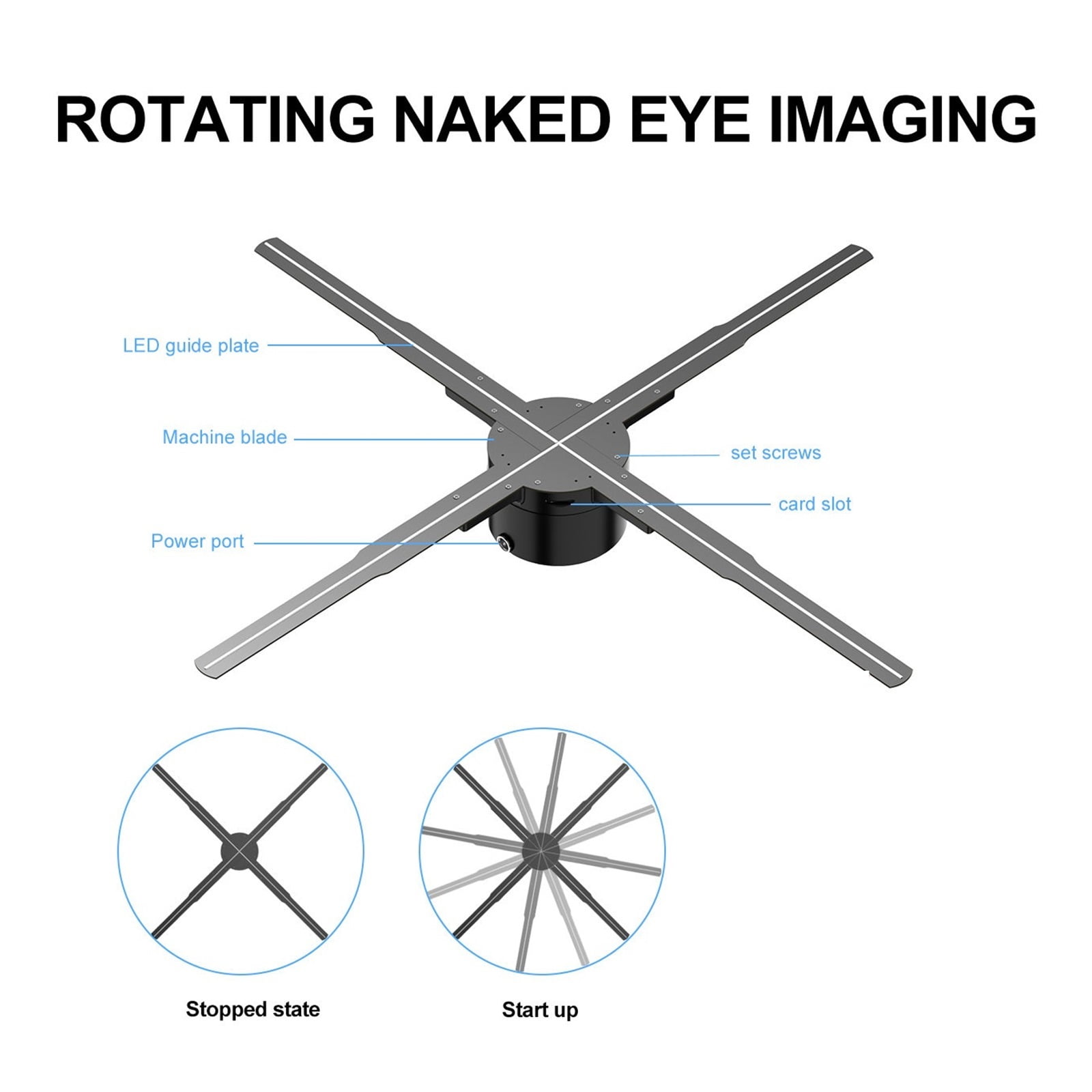 62CM 3D Holographic Projection Fan Led Advertising Display Holographic Light Remote Control Player Support 3D Image ,Portable Design