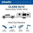 thumbnail image 6 of Draw-Tite 75682 Class III Trailer Hitch w/ 2 Inch Square Receiver Tube, 6 of 6