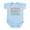 Sky Blue, variant on CafePress - Bleeding Heart Liberal Infant Bodysuit - Baby Light Bodysuit, Size Newborn - 24 Months