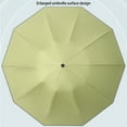 thumbnail image 2 of Manunclaims Rain Umbrella Wind-resistant Aluminum Alloy Bracket Outdoor Sun Rain Reverse Folding Umbrella for Going Out, 2 of 8