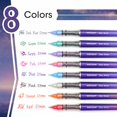 thumbnail image 3 of Bolígrafos De Tinta Líquida Writech: 8 Quilates, Colores Surtidos, Punta Extra Fina, Bolígrafo Rodante De 0,5 Mm Para Escritura Suave, Colorear, Dibujar, Diario, Sin Sangrado, Manchas Y Manchas, Multi, 3 of 5