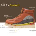 thumbnail image 3 of HANDMEN Men's 6" Soft Toe Slip Resistant Anti-puncture Lightweight EH Work Boots, VB302, 9.5, 3 of 6