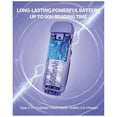 thumbnail image 5 of Reading Book Light, Clip on Reading Light, Rechargeable Reading Light, Book Lights for Reading At Ni, 5 of 5