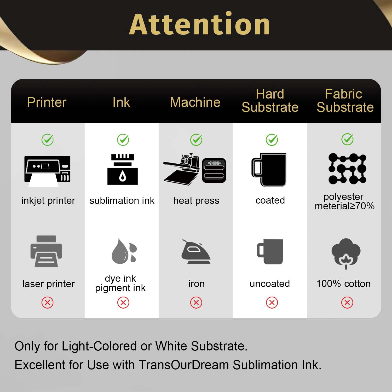 TransOurDream Sublimation Paper for Inkjet Printers (Vivid, 8.5x11", 110 sheets) Sublimation Heat Transfer Paper For Sublimation Ink Only