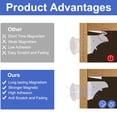 thumbnail image 7 of Magnetic Cabinet Locks Baby Proofing - 10 Locks & 2 Keys, No Drill Adhesive Safety Latches for Cabinets & Drawers, Child Proof Lock for Kitchen, Strong Magnet Key to Open, Easy Installation, 7 of 7